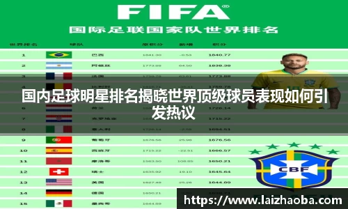 国内足球明星排名揭晓世界顶级球员表现如何引发热议